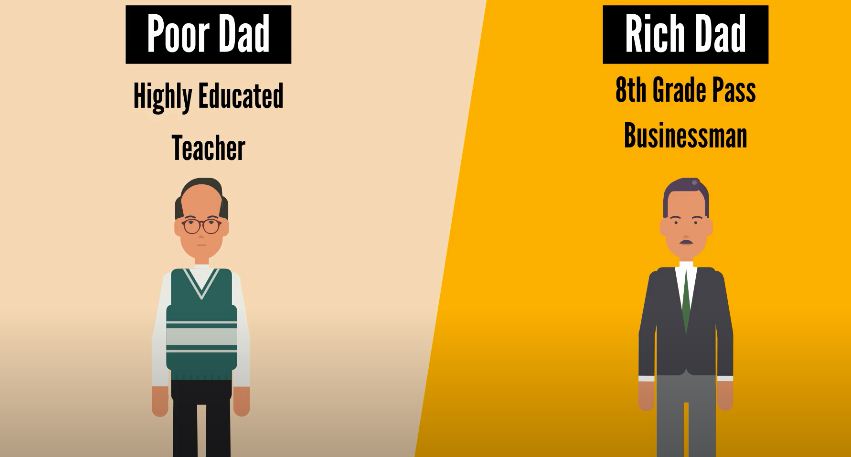 rich dad poor dad pdf 2020