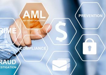 AML solutions