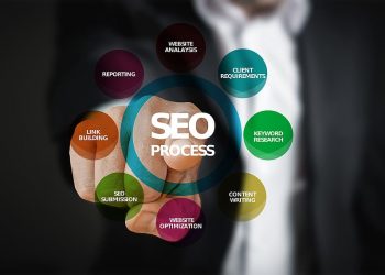 seo services