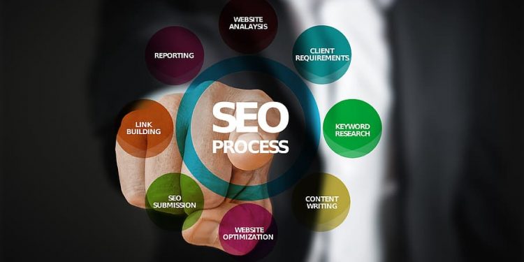 seo services