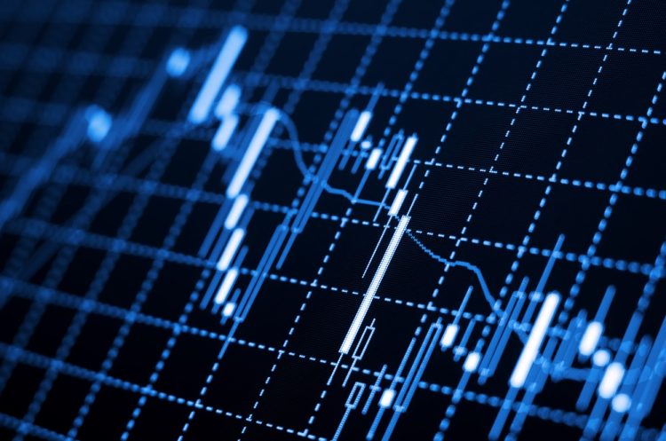 Five difficulties in trading and how to face them