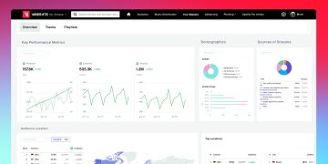 Music Meets Mastery: Viberate’s New Artist Hub Unpacked!